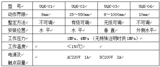 UQK-01液位開關(guān)