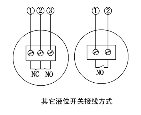 防爆接線盒磁性開關(guān)