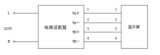 磁翻板液位計產(chǎn)品說明說