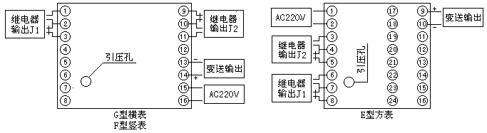 YDM-1型智能壓力計說明書