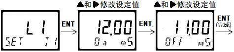 DMC500系列智能變送器/控制器