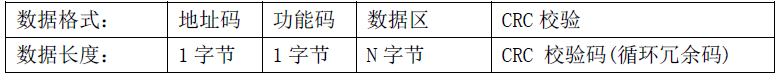 雙參數智能工業在線電導率變送器操作手冊